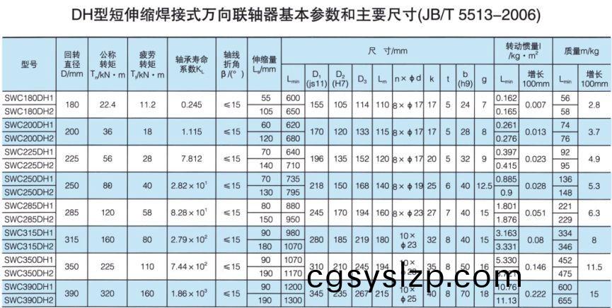 DH型短伸縮焊接式萬(wàn)向聯(lián)軸器