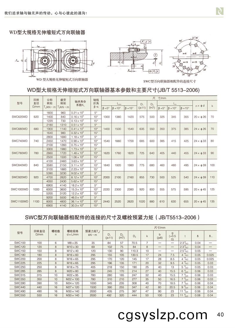 SWC無伸縮短式萬向聯(lián)軸器