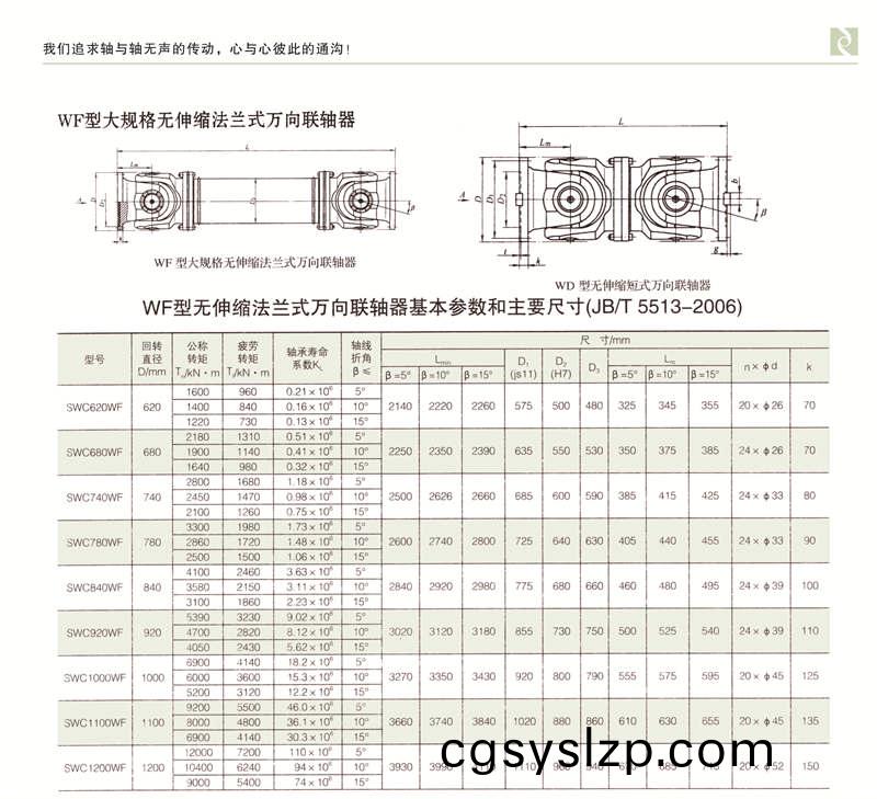 SWC-WF型大規(guī)格無伸縮法蘭式萬向聯(lián)軸器