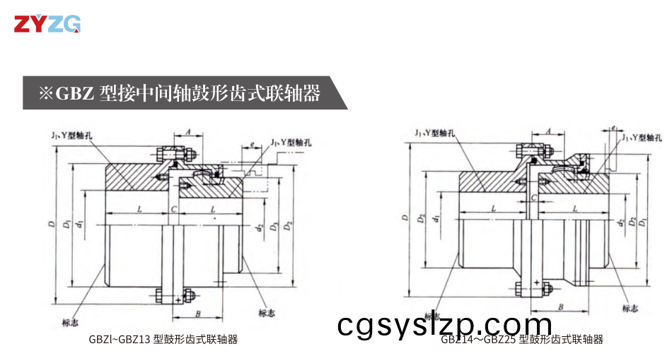 GBZ  型接中間軸鼓形齒式聯軸器