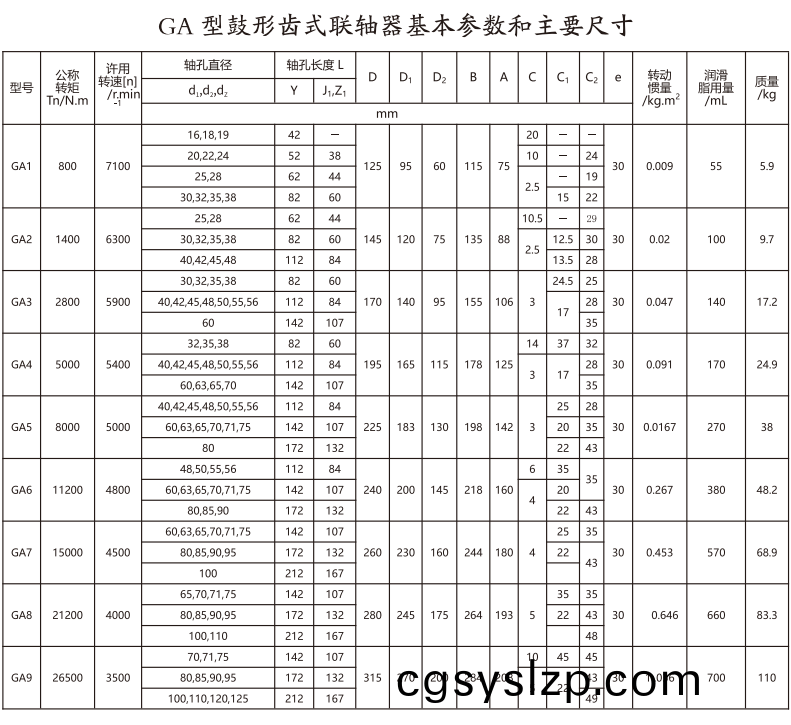 GA   型鼓形齒式聯(lián)軸器