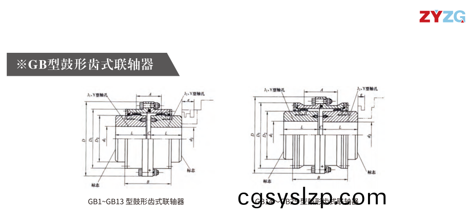 GB   型鼓形齒式聯(lián)軸器