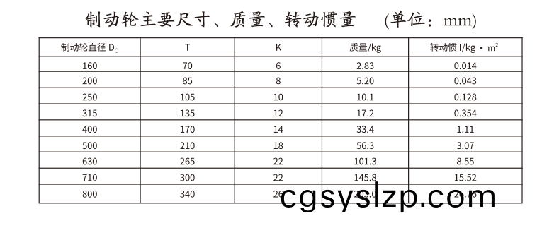 GBLZ 型帶制動(dòng)輪鼓形齒式聯(lián)軸器