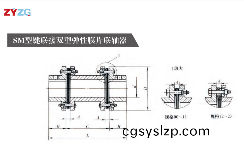 SM型鍵連接雙型彈性膜片聯(lián)軸器