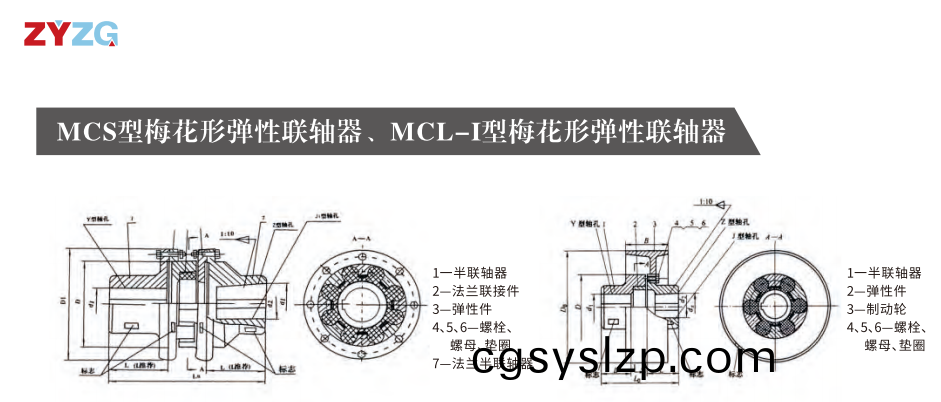 MCS型梅花形彈性聯(lián)軸器