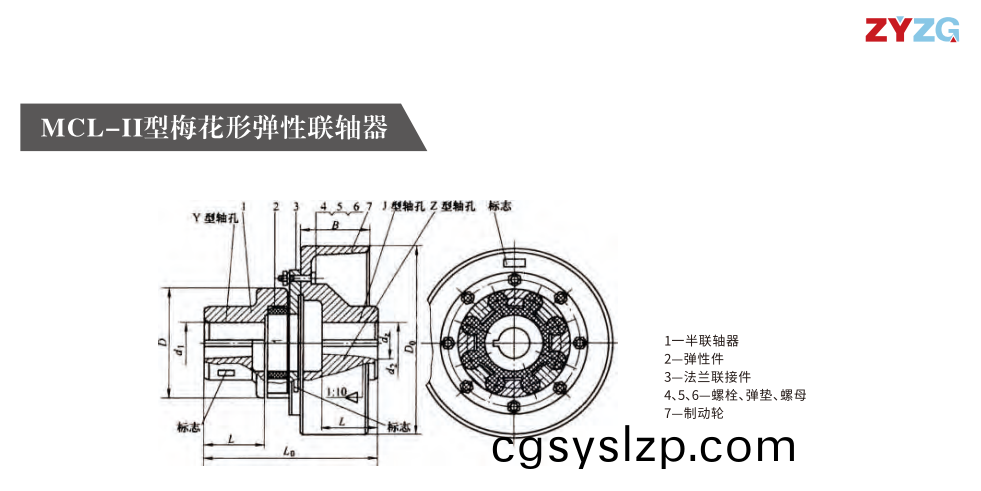 MCL-II型梅花形彈性聯(lián)軸器