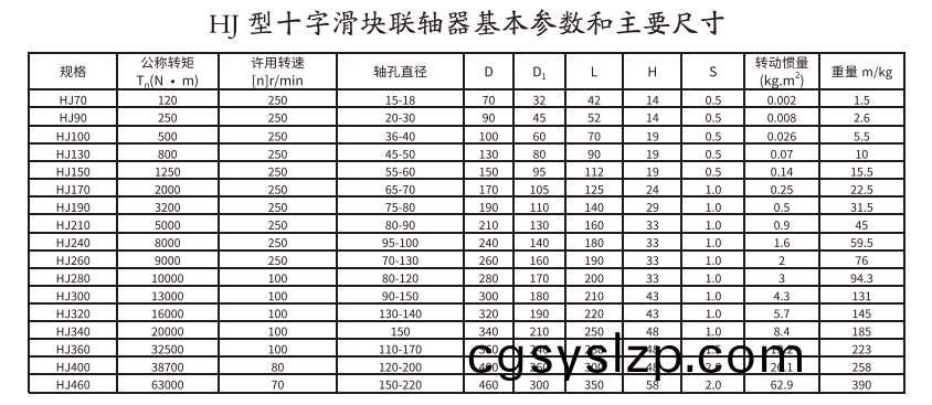 HJ型十字滑塊聯(lián)軸器