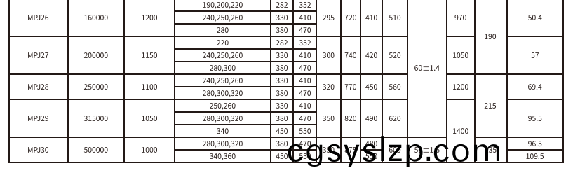 MPJ型接中間軸型膜片聯(lián)軸器